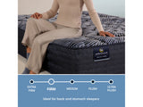 Serta Perfect Sleeper X Knox Firm Full Hybrid Mattress