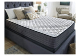 Limited Edition Firm Mattress